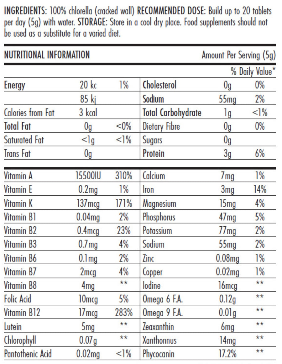 Cracked Cell Wall Chlorella Tablets